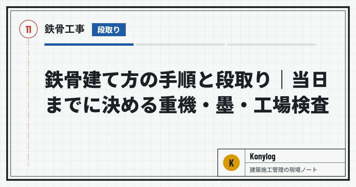 鉄骨工事：鉄骨建て方の手順と段取り｜当日までに決める重機・墨・工場検査