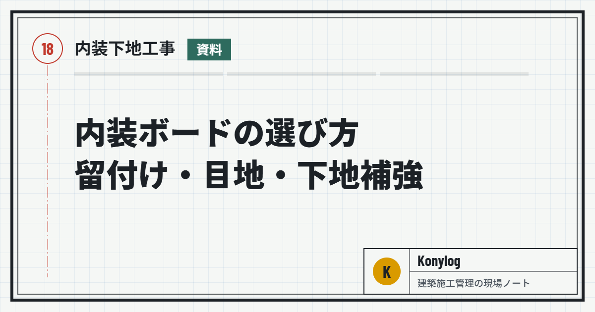 内装下地工事：内装ボードの選び方留付け・目地・下地補強